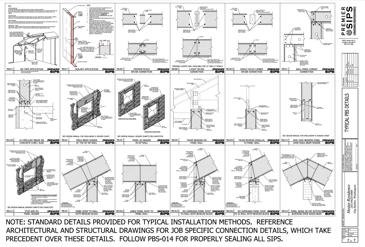 Construction Details in Layout Drawing (1)