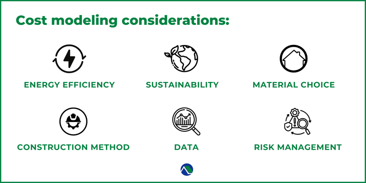 CostModelingConsiderations_PremierSIPs-2