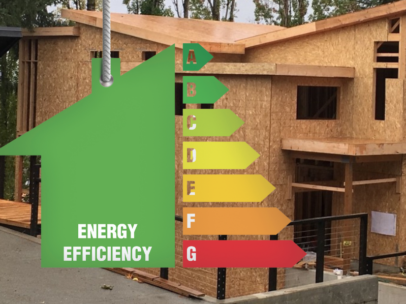 SIPs Energy Efficiency