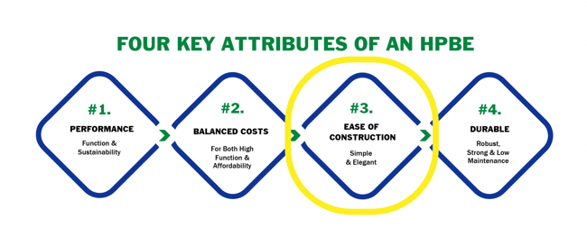 HPBE-3-Ease-of-construction-01-1280x539