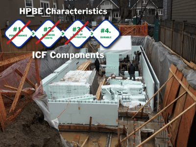 HPBE-Characteristics-Image-ICF-Assemblies-600x450