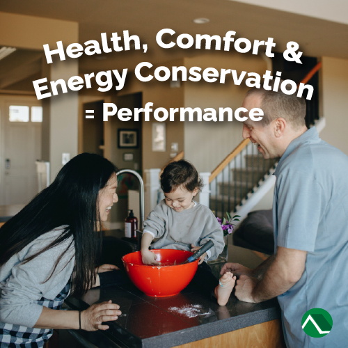 Perfomrance-Health-comfort-Energy-Conservation