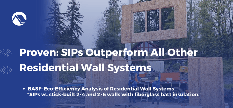 BASF Study Results Proof in Energy Efficiency