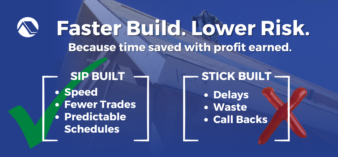 Premier SIPs reduce labor, waste, delays, and scheduling surprises — cheaper shorthand materials might cost builders more in risk, callbacks and time.