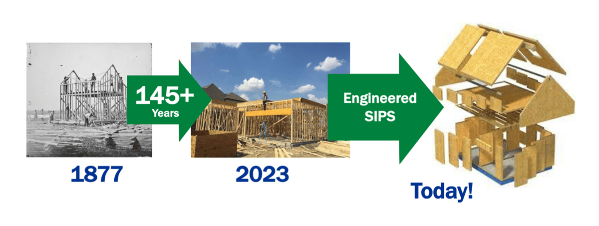 Lumber then vs SIPs now