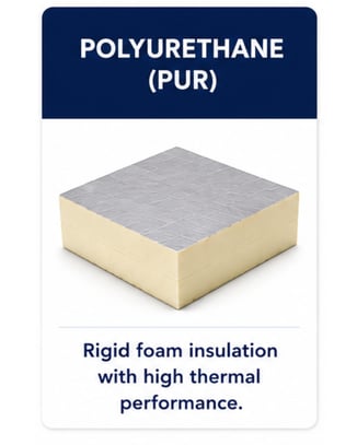PUR insulation