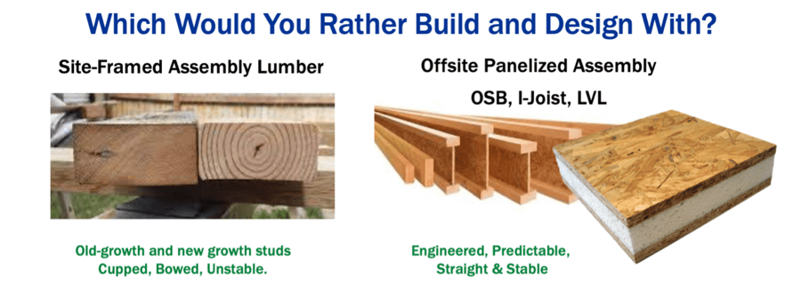 Site framed lumber vs engineered sips