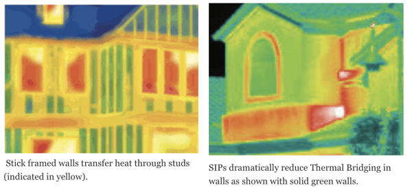 Thermal Bridging - SIPS vs Sticks - Infared Image