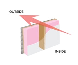 Thermal Bridging Stick Frame-02