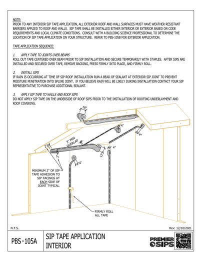 PBS-105A SIP Tape Application Interior Premier SIPS Construction Detail